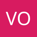 vonciti