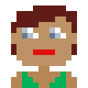 Avatar for free forex charting sites