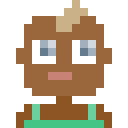 Avatar for homemade gift idea mother day