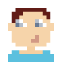 Avatar for motorcycle helmet ratings