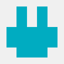 contributor's identicon