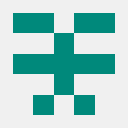 contributor's identicon