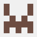 contributor's identicon