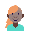 Priya Sharma, Financial Markets Reporter