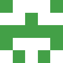 AInvestor